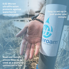 Wateroam ROAMfilter Mini inline setup filters water from a hydration bladder.