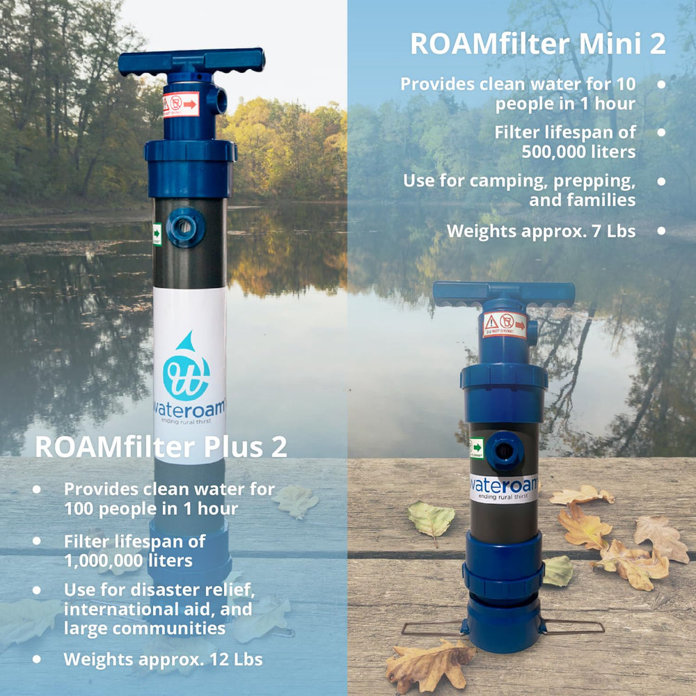 Wateroam ROAMfilter Mini long-life filtration up to 500,000 liters.