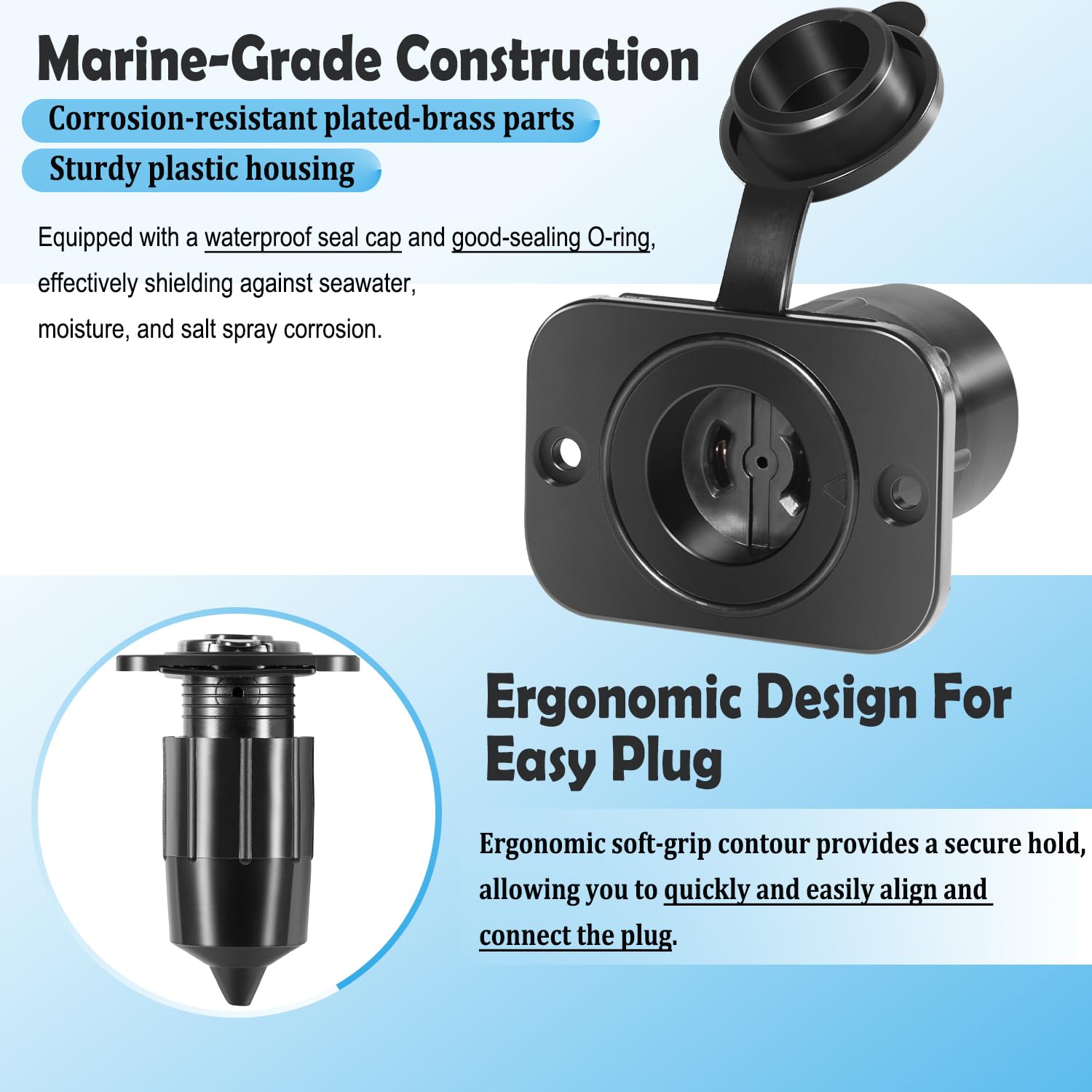 Waterproof seal cap and O-ring protecting the socket