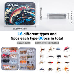 Waterproof tackle bag with double zipper