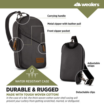 Wealers compact kit fits into luggage for easy travel.