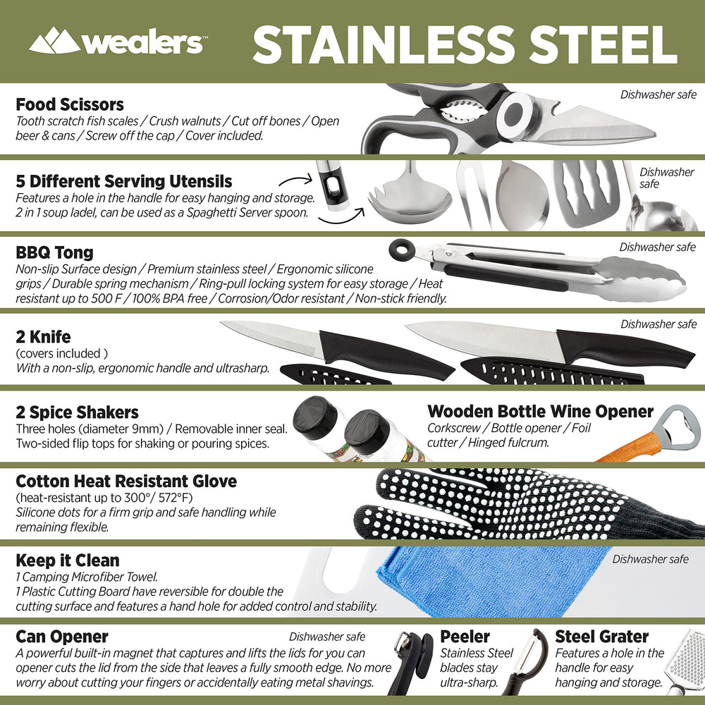 Wealers stylish pattern adds color to camp dining.