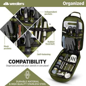 Wealers water-resistant case in black for weather protection.