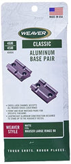 Weaver base pair in aluminum provides strong, durable scope mounting