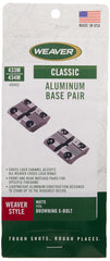 Weaver aluminum base for Browning X-Bolt offers robust strength and retention.