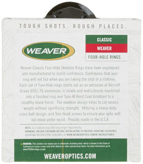 Weaver four-hole skeleton ring saddle height 0.610 inches clears large objective lenses for comfortable sightlines.