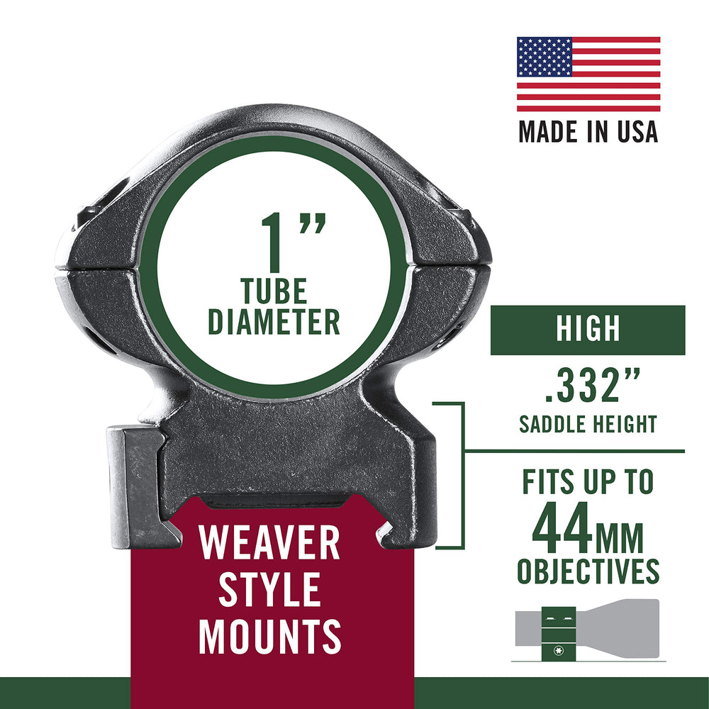 Weaver Grand Slam rings mounted on rifle for quick, stable aiming under recoil.