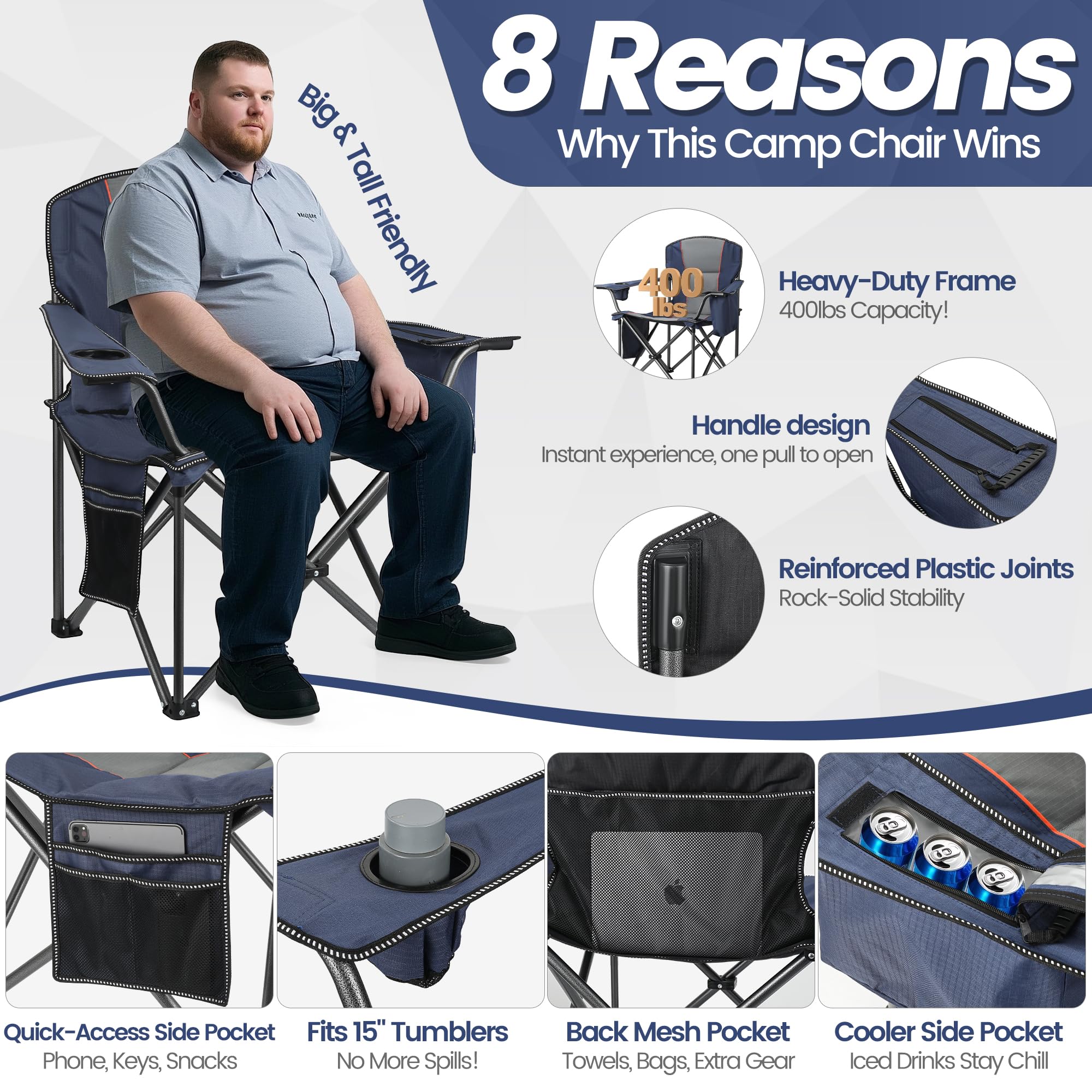 WEIDIORME 2-pack camping chair backrest showing ergonomic comfort and support.