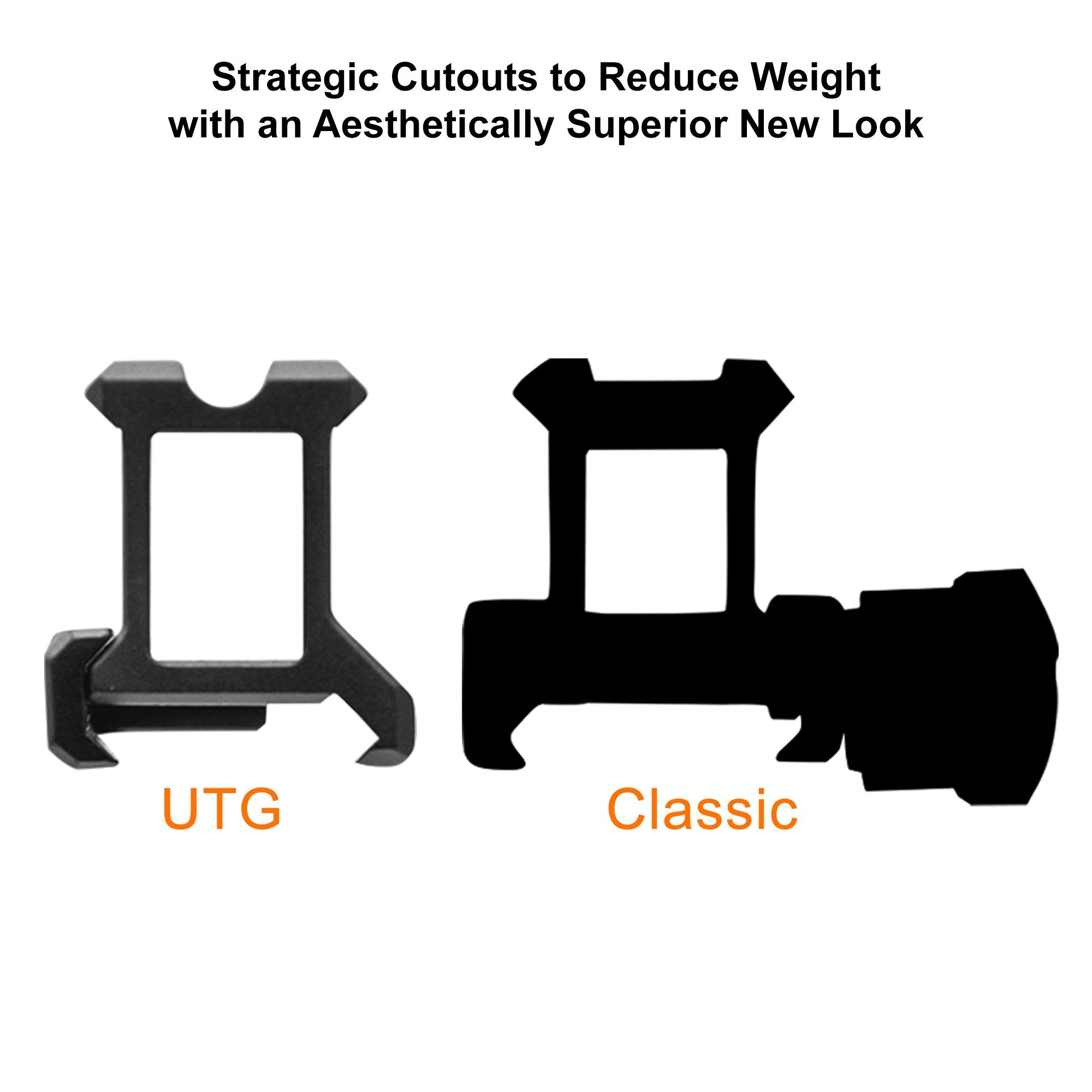 Riser mount weight 2.83 oz