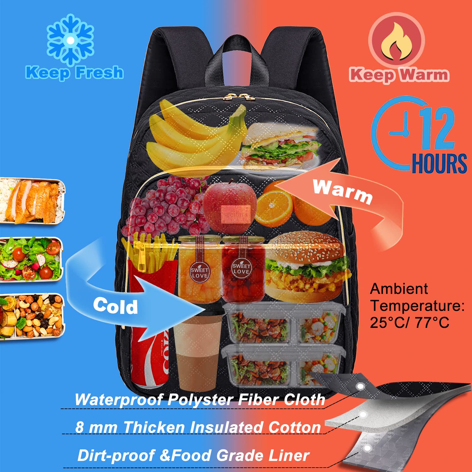 Weitars lunch backpack zippered front pockets help organize phone, wallet, and keys.