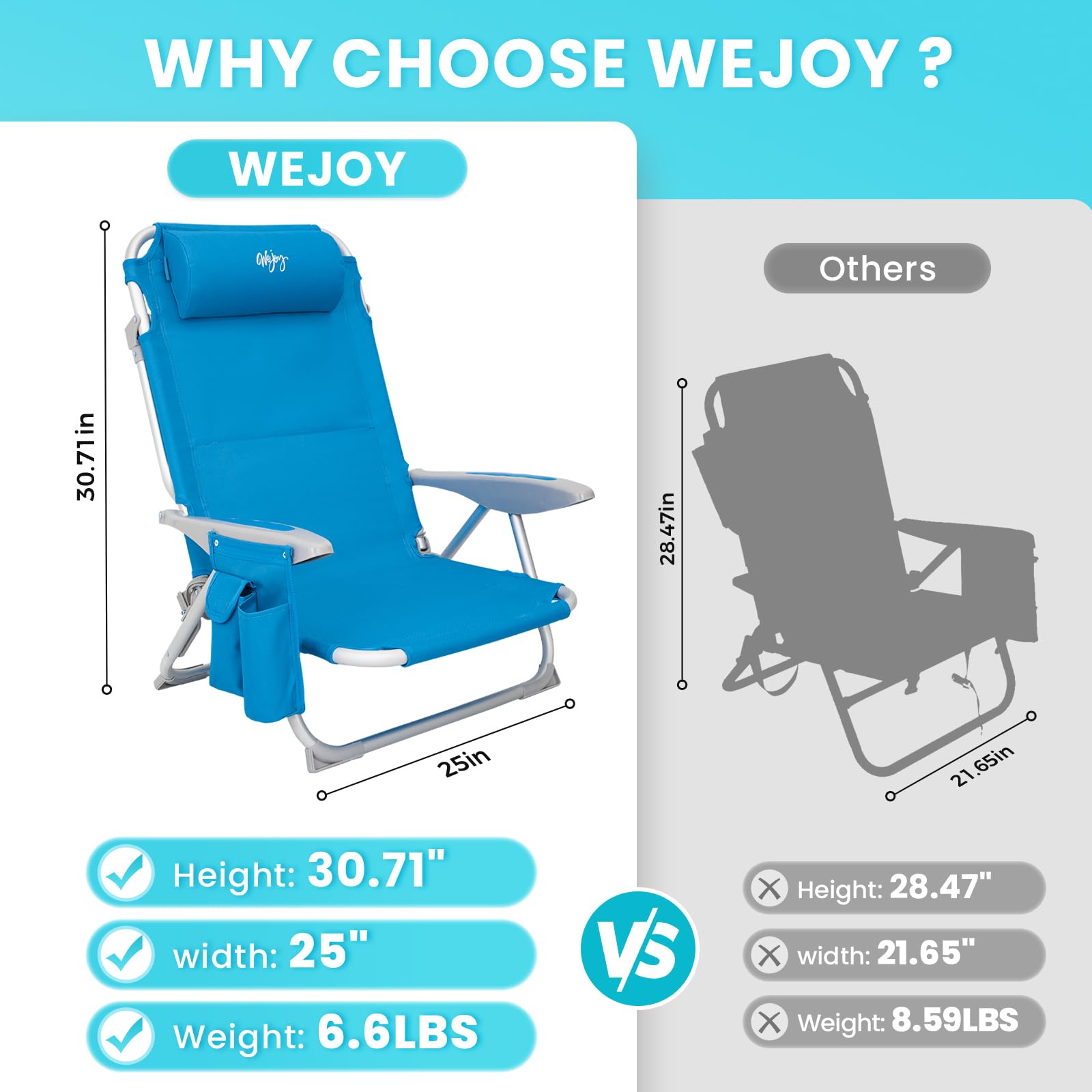 WEJOY beach chair 600D oxford fabric for durable outdoor use