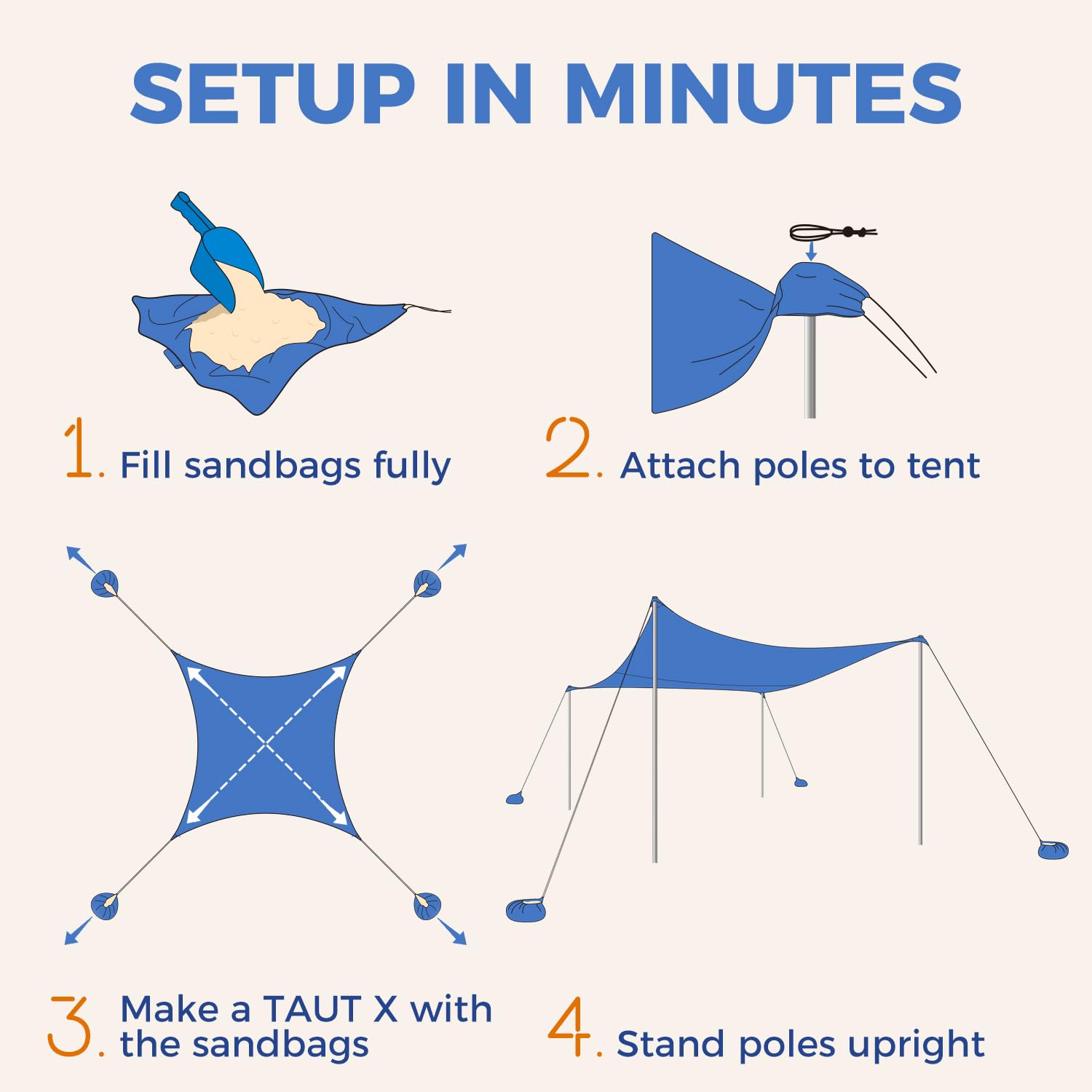 WEKAPO Beach Tent aerodynamic canopy reduces wind catch for steadier shade.