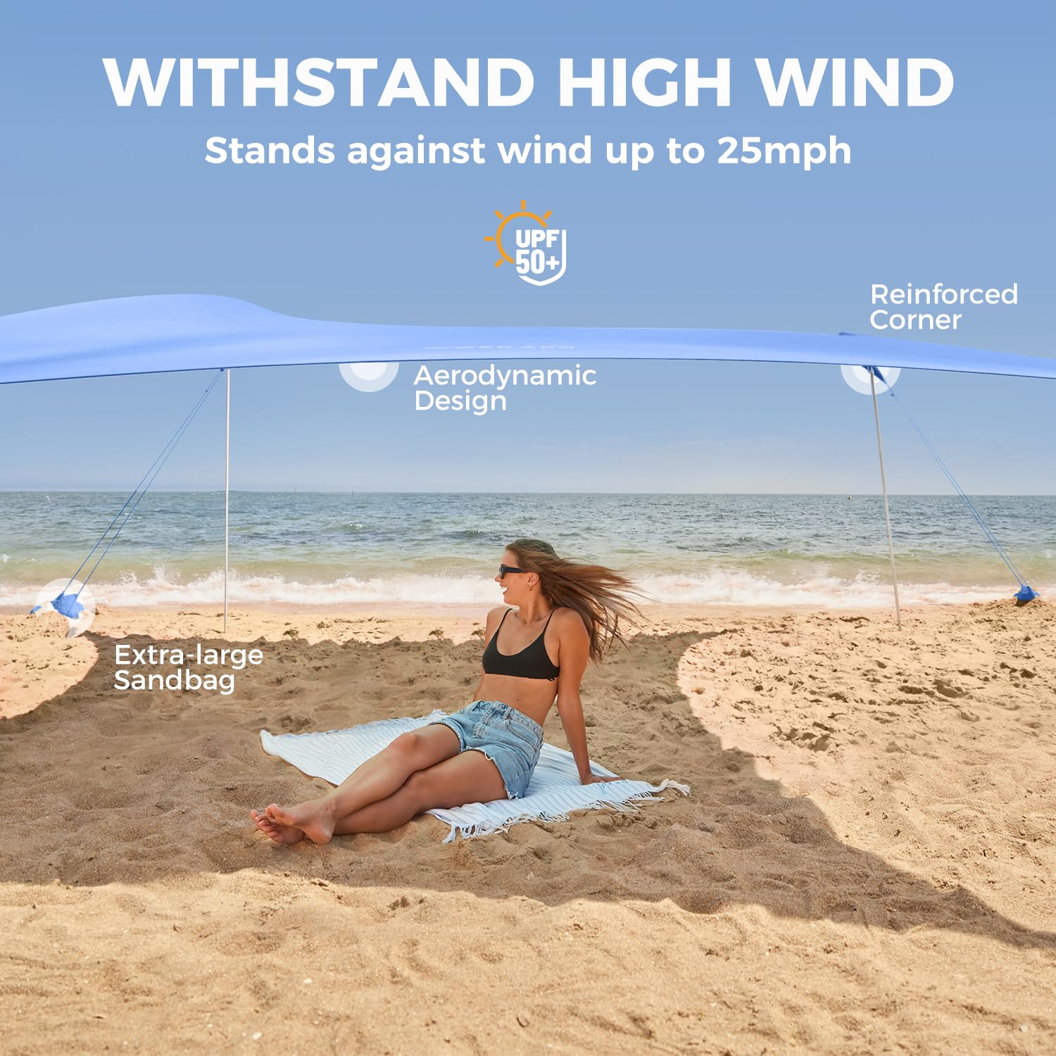 WEKAPO Beach Tent easy-setup-instruction shows quick setup steps for sandy or grassy areas.