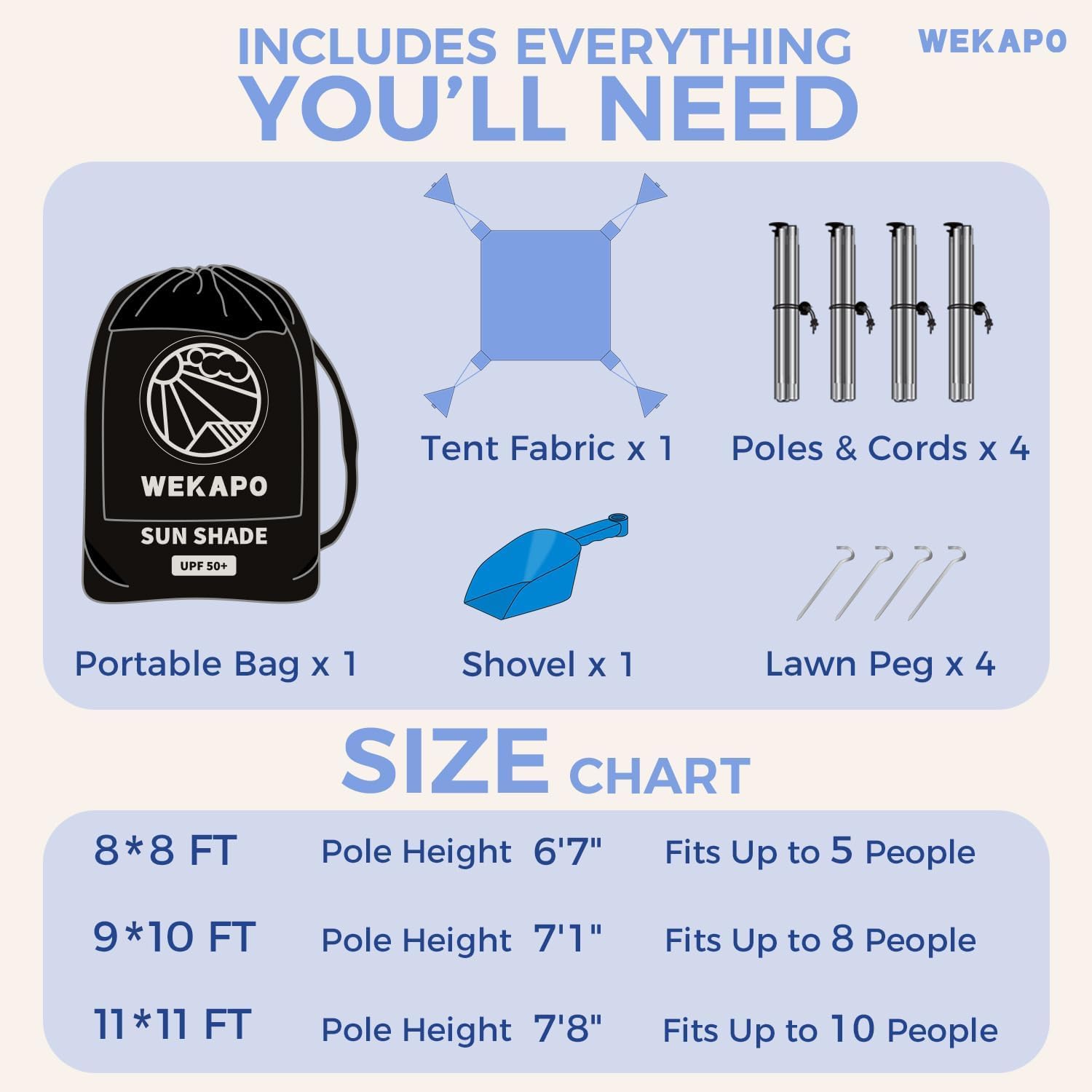 WEKAPO Beach Tent upf50-fabric blocks intense sun while staying breathable.