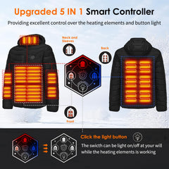 WeKit heated jacket sleeves and neck heat image demonstrates targeted heat zones for added comfort.