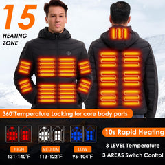 WeKit heated jacket sleeves view highlighting sleeve heaters for cold arms