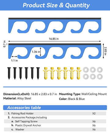 Illustration of four-step installation for WellMall rod holder