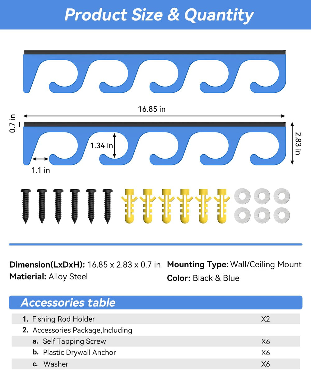 Illustration of four-step installation for WellMall rod holder