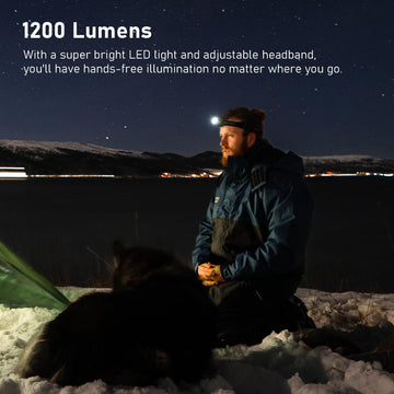 Weneasker headlamp with USB-C rechargeability for convenient, battery-free power.