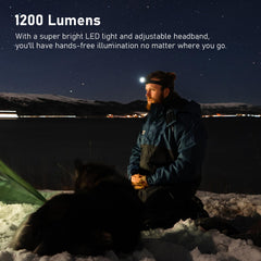 Weneasker headlamp with USB-C rechargeability for convenient, battery-free power.