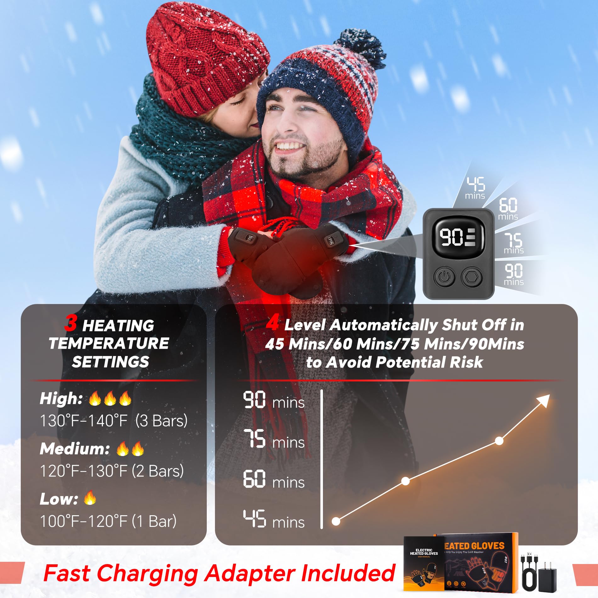 Wenyueyan heated gloves rechargeable battery powers cordless warmth
