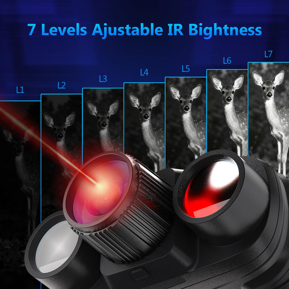 Weochi 850nm stealth IR delivers covert detection without revealing your position