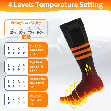 Wequsky heated-socks battery-compartment view for quick access and reliability.