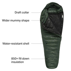 Western Mountaineering Badger MF wide shoulder girth for sleeping comfort