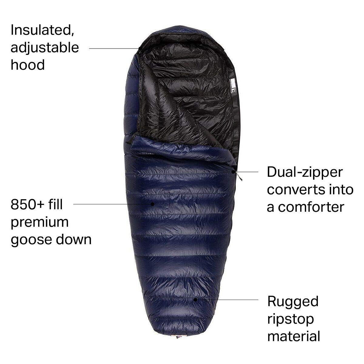 Western Mountaineering TerraLite wide girth aids side sleepers seeking room.
