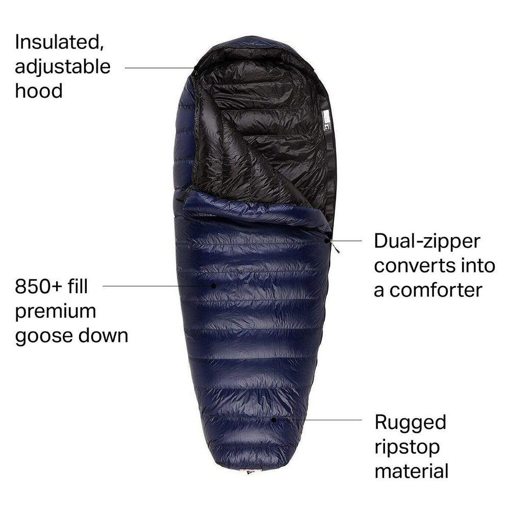 Western Mountaineering TerraLite wide girth aids side sleepers seeking room.