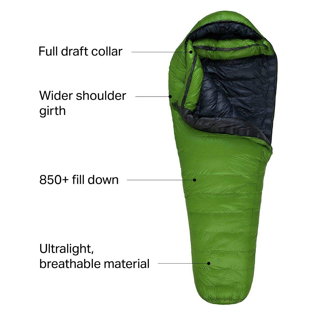 Versalite packable design fits into compact stuff sack