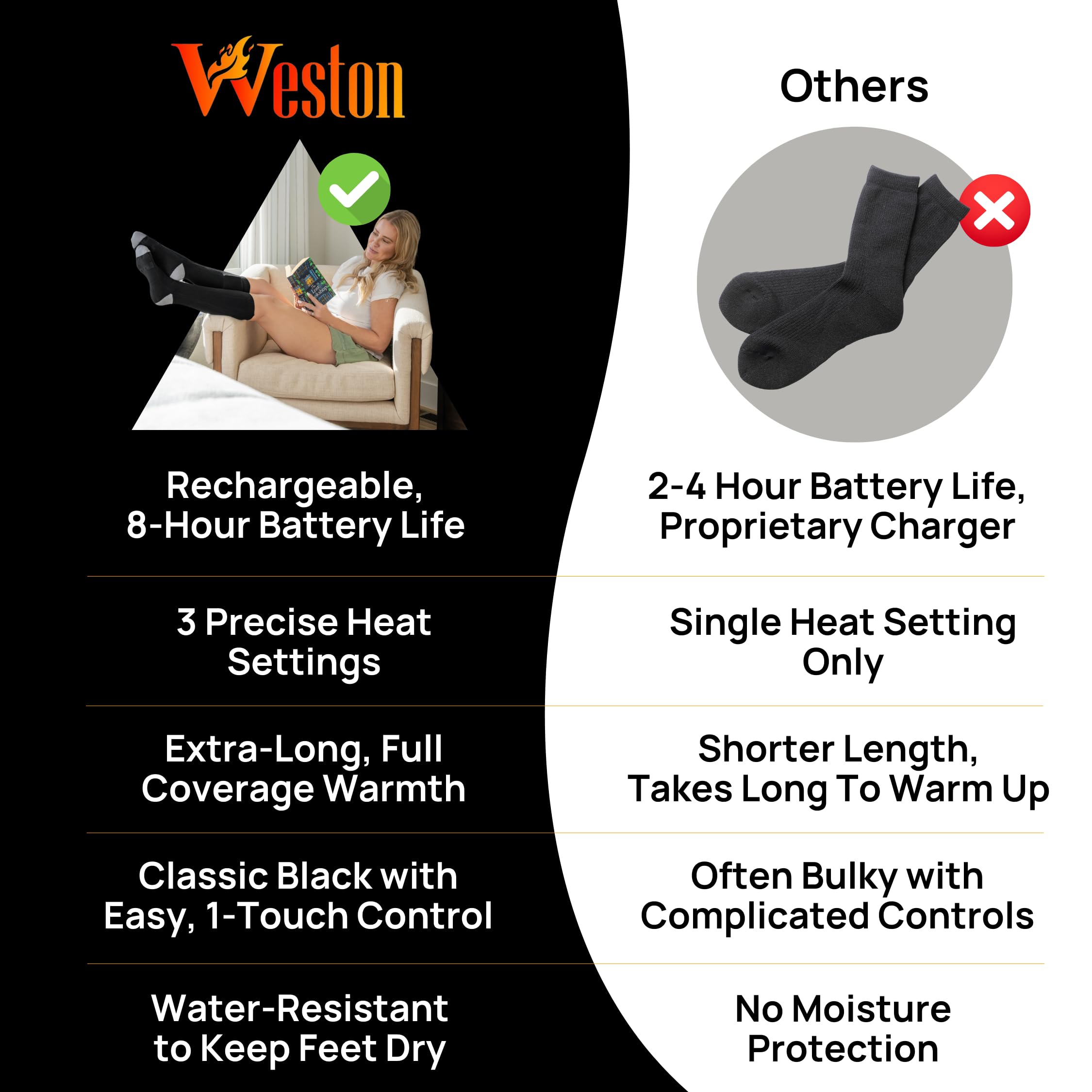 Weston heated socks in size range 5-15 for versatile, comfortable fit
