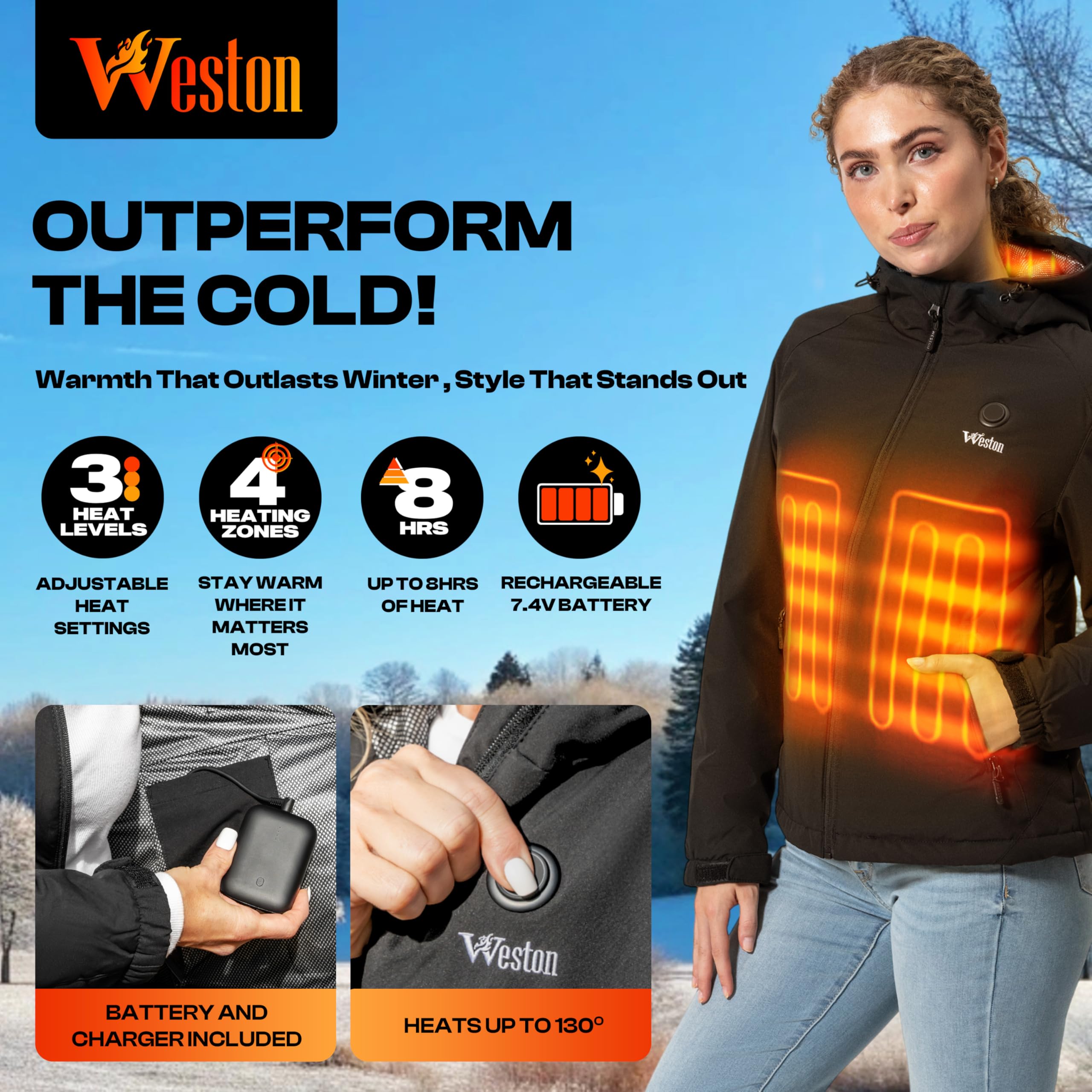 Weston Women's Heated Jacket shows four heating zones for core, neck, and back warmth.
