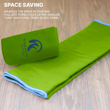 Wet Work backpacking essential towel fits neatly in a small bag.