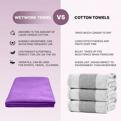 Wet Work microfiber towel absorbency shot showing high absorbency for fast drying.