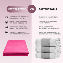 Wet Work microfiber XL towel rolled for backpack or gym bag storage.