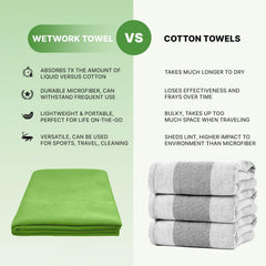 Wet Work ultra-soft microfiber towel delivers cozy post-workout comfort.