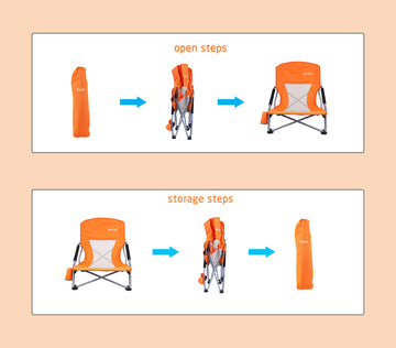 WGOS anti-sink feet prevent sinking into soft sand for stability