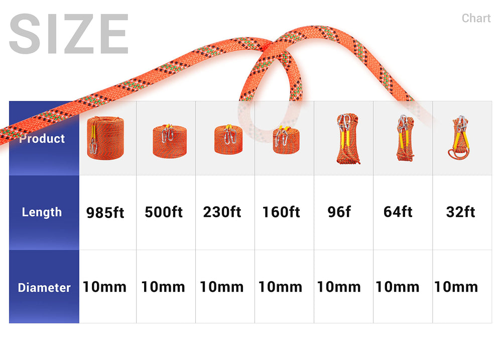 WGOS rope ready for indoor/outdoor use, camping, boating, or emergencies.
