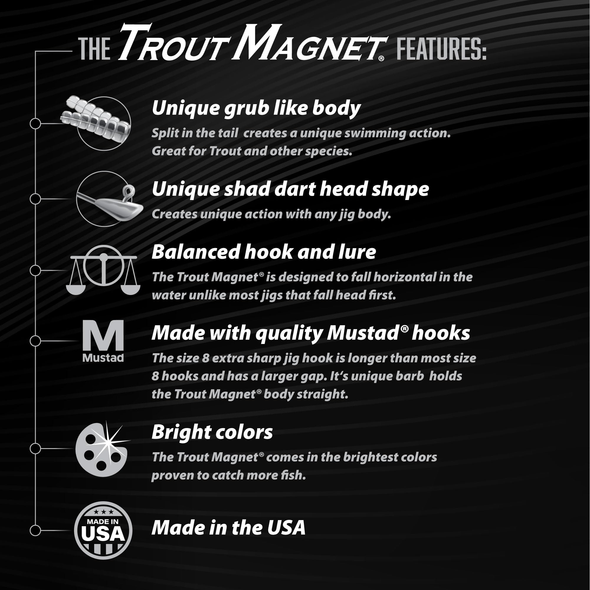 White neon grub body for Trout Magnet Neon Kit