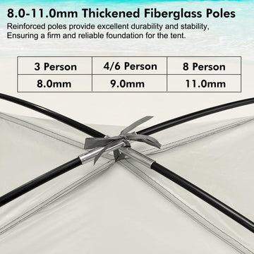 WhiteFang Beach Tent extendable floor adds extra living space.