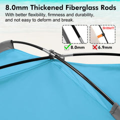 WhiteFang UV-blocking shade with windproof stakes and sandbags