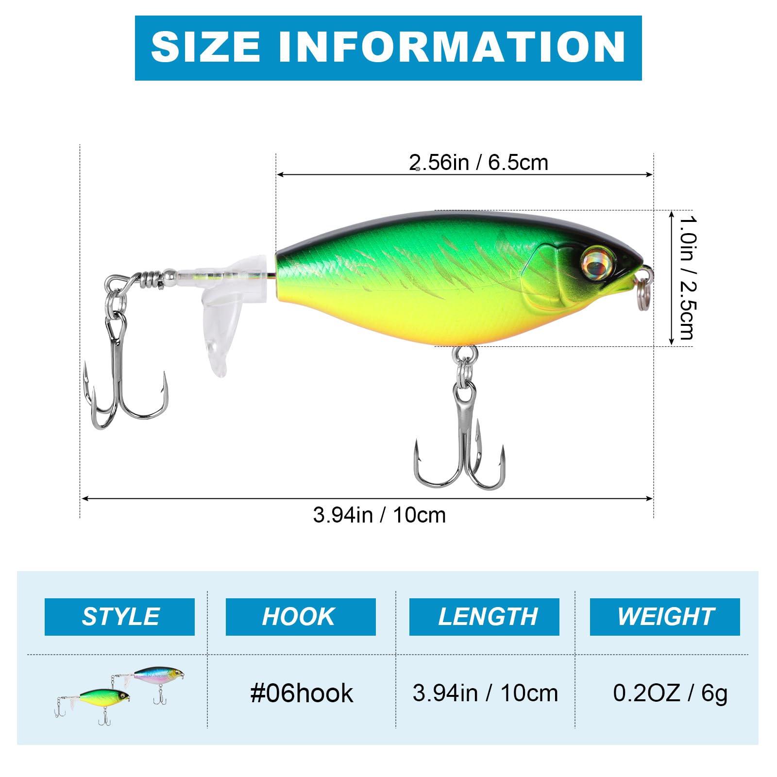 Three sizes of Whopper topwater lures in kit