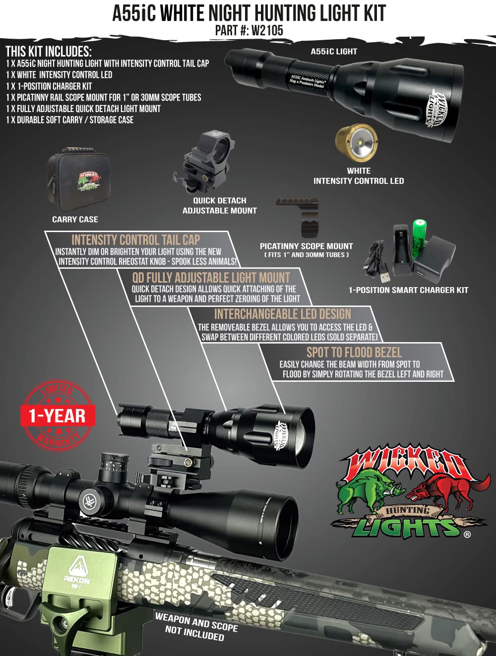 Wicked Lights A55iC intensity-control enables beam adjustment for varying distances.