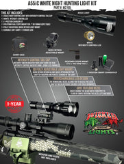 Wicked Lights A55iC intensity-control enables beam adjustment for varying distances.
