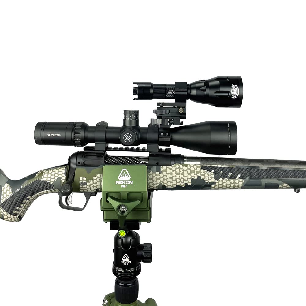 Wicked Lights A55iC supports 1 inch and 30mm scope tubes for mounting.