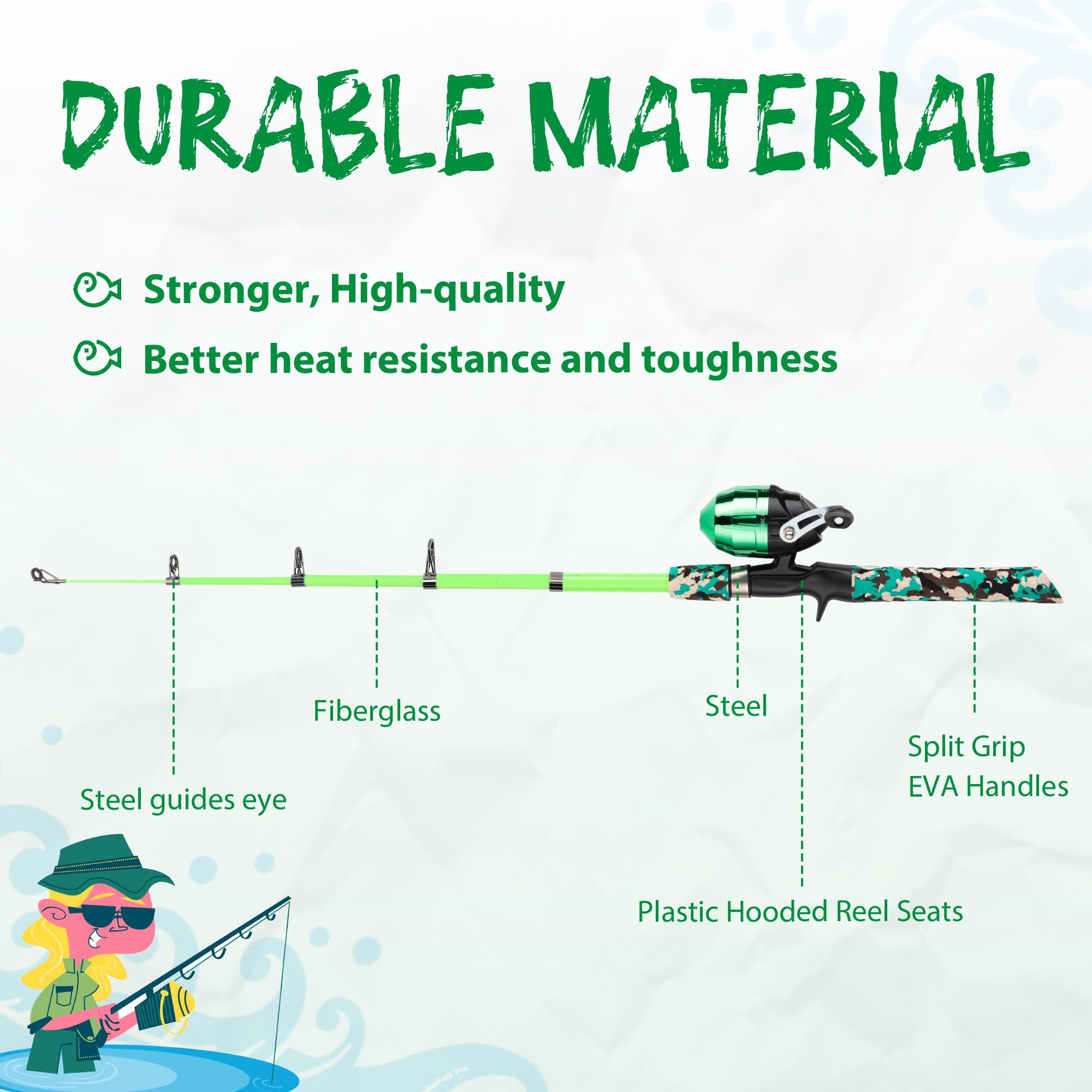 WIDDEN double-layer tackle box keeps kid gear organized.