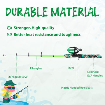WIDDEN double-layer tackle box keeps kid gear organized.