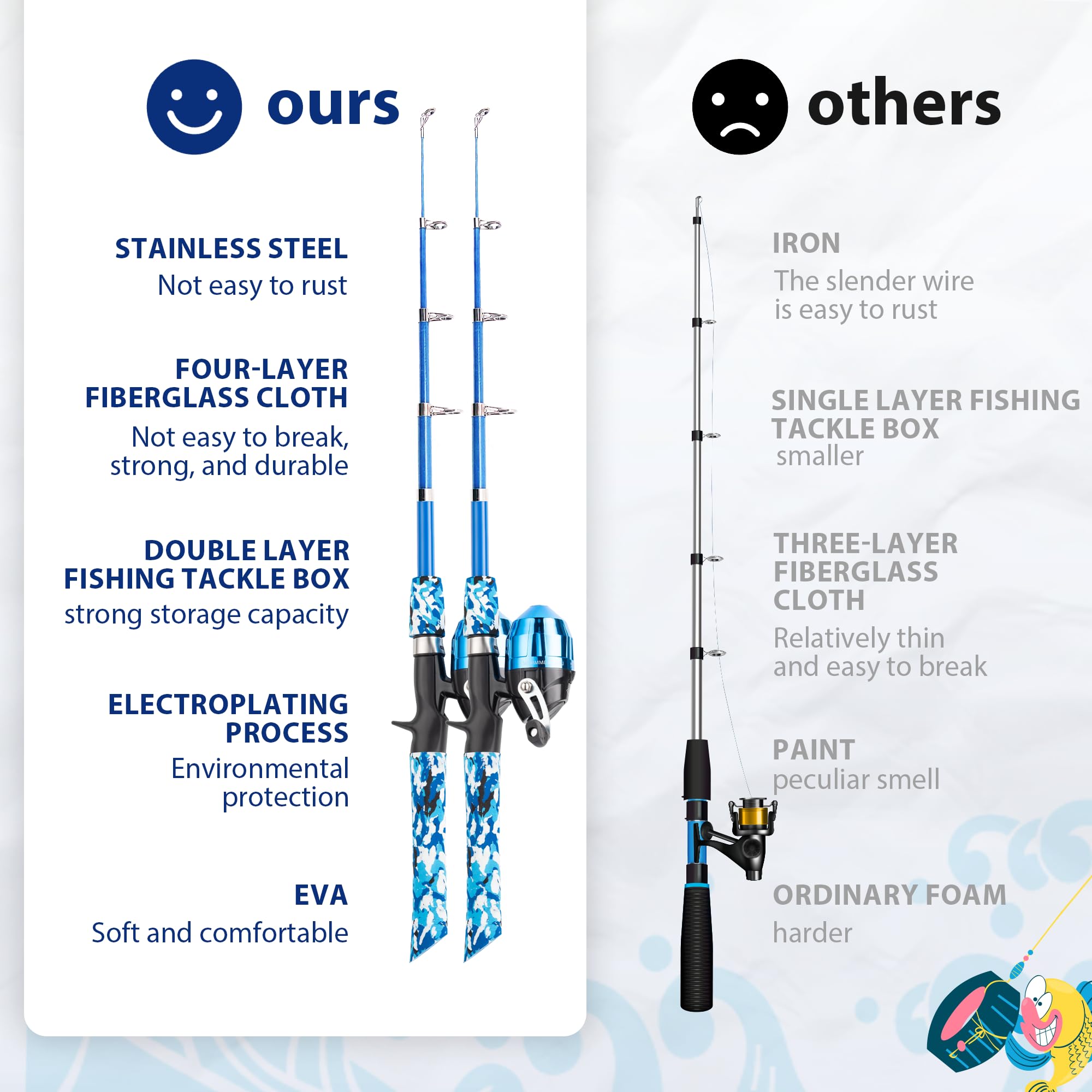 WIDDEN foldable buckets for easy transport during family fishing outings