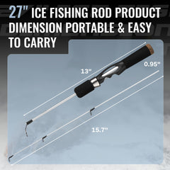 WIDDEN solid fiberglass rod tip close-up highlighting bite sensitivity.